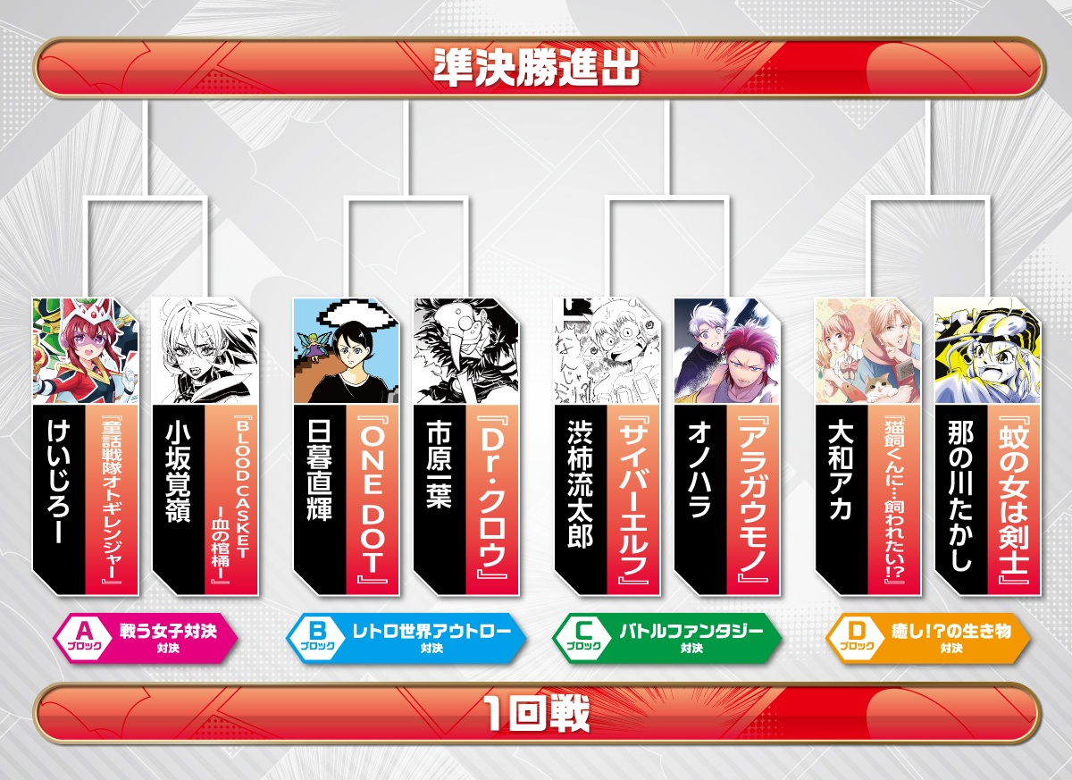 【希少！！】 IP創出レーベルTMSLab(トムスラボ 新連載をかけた ) ブレスレット・バングル
