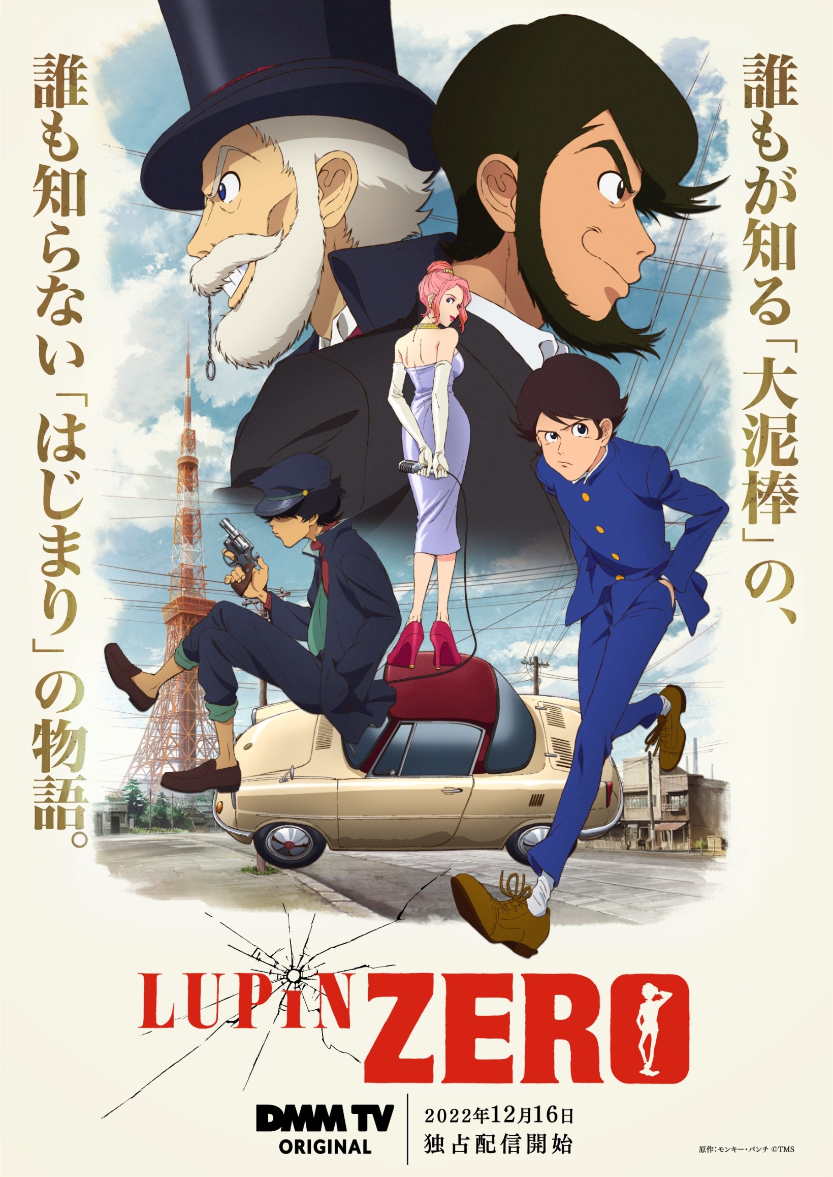 ルパンZERO | キャラクタービジネスサイト | アニメーションの