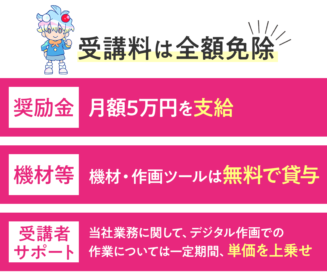 受講料は全額免除！【奨励金】月額5万円を支給、【機材等】機材・作画ツールは無料で貸与、【受講者サポート】当社業務に関して、デジタル作画での作業については一定期間、単価を上乗せ